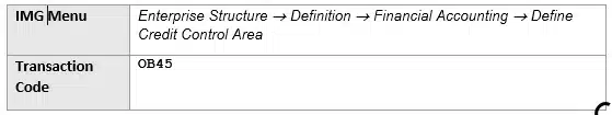 Picture - Path to Create Credit Control Area