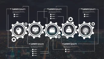MM Org Structure