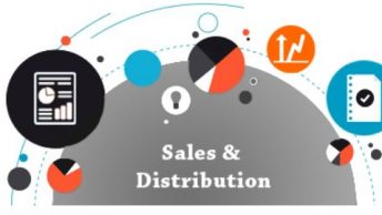 Configure SAP Sales & Distribution Organization Structure in 5 Minutes