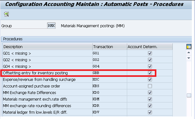 sap sd condition account assignment