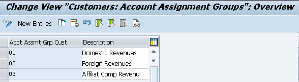 sap sd condition account assignment