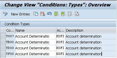 sap sd condition account assignment