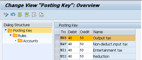 sap sd condition account assignment