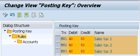 sap sd condition account assignment