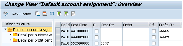 sap sd condition account assignment