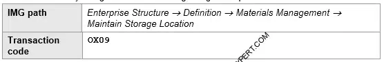 Picture : Path to Create Storage Location