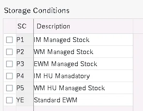 Picture : Define Storage Conditions