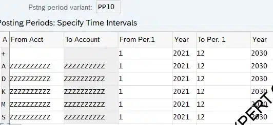 Picture : FI Period Open for IC Car Company PP10