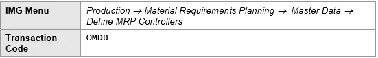 Picture : Path to Create MRP Controller