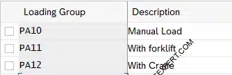 Picture: Define Loading Groups for PA10 Plant