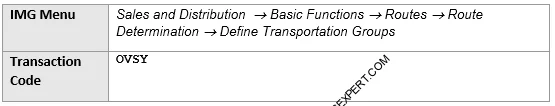 Picture : Path to Define Transportation Groups