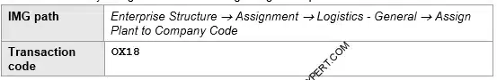 Picture : Path to assign Plant to Company Code