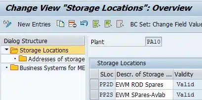 Picture: SLOCs for Spares